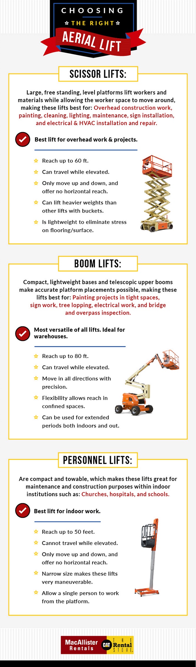 Aerial Lift Rental MacAllister Rentals