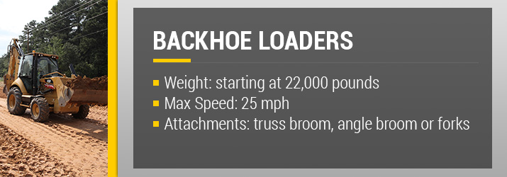 Backhoe Loader Rentals