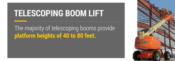 Straight telescoping boom lift