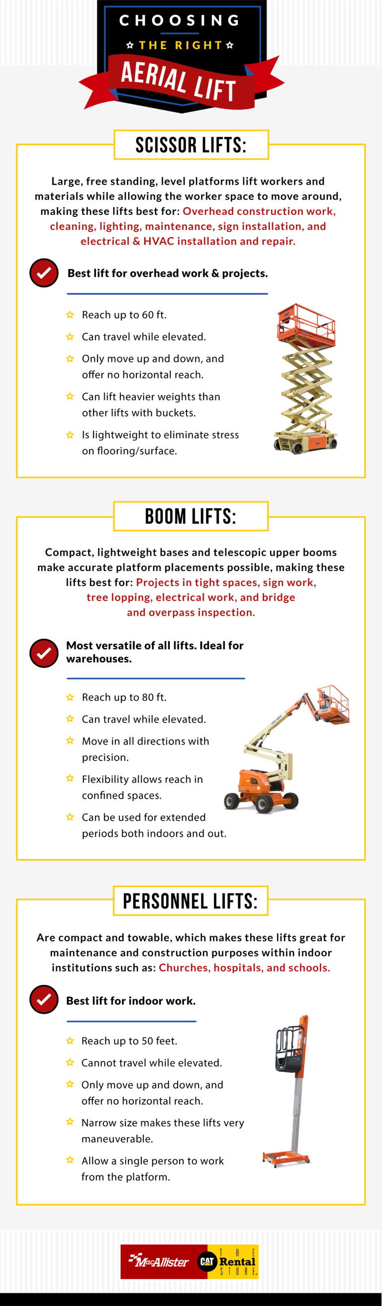 Lift Rentals Rent Boom, Scissor, Knuckle & Towable Lifts