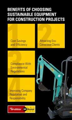 benefits of sustainable equipment