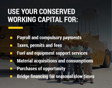 conserved working capital