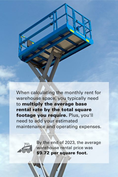 storage costs