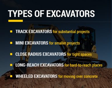 types of excavators