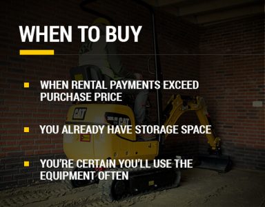 when to buy