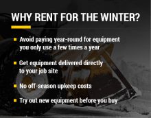 why rent for the winter