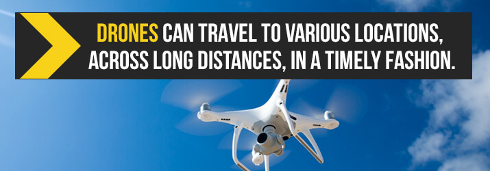 drones in construction