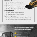 equipment rental process