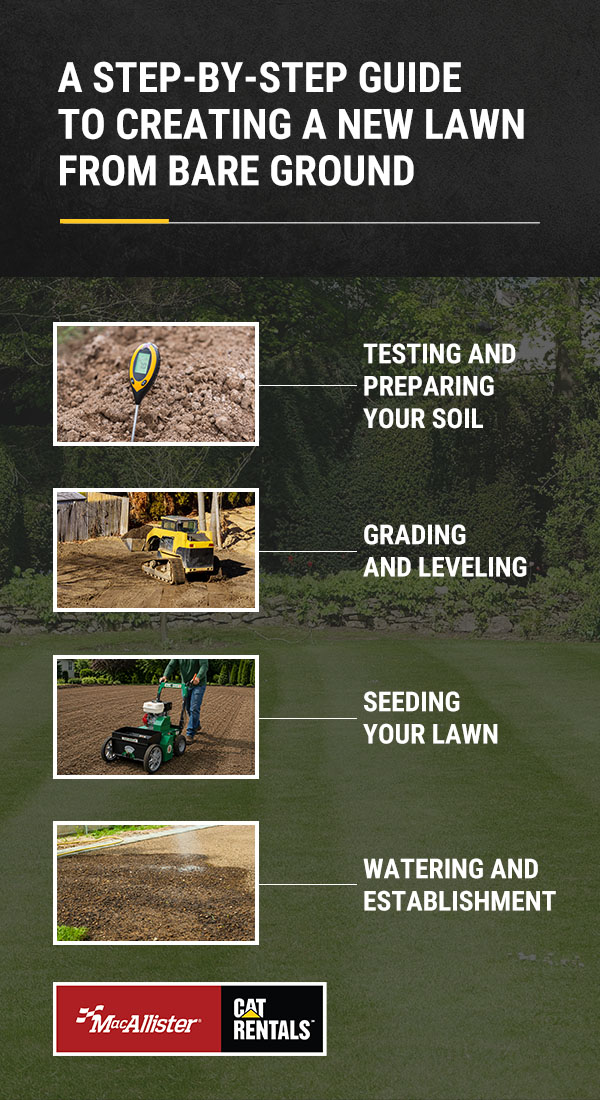 guide to creating a new lawn